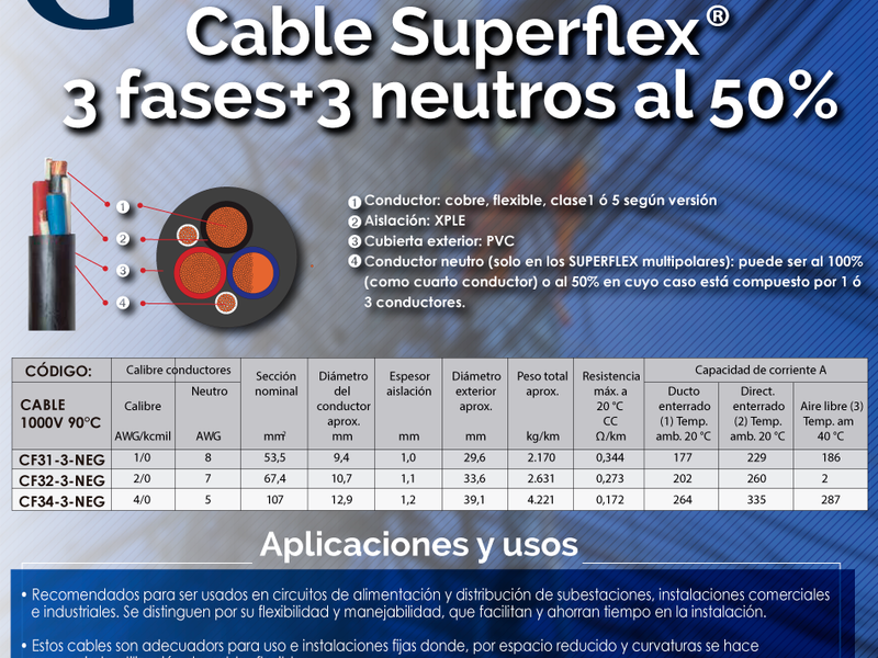 Cable Superflex  3 fases+3 neutros al 50%